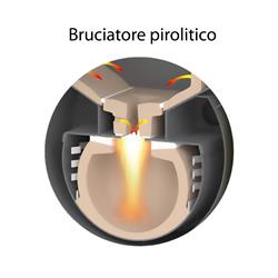 Pirolitica DC 20 GS AC Accensione Automatica 4